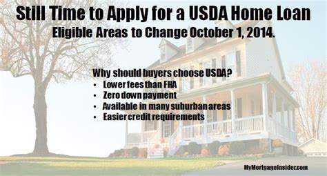 Usda Home Loans Eligibility Map Changes Home Refinance Home Loans