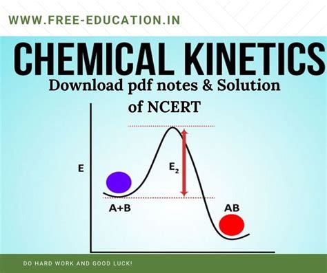 Chemical Kinetics Class 12th Notes Archives Wisdom Techsavvy Academy