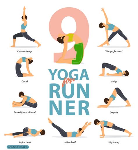 9 Yoga For Runner In 2020 Yoga For Runners Hot Yoga Yoga