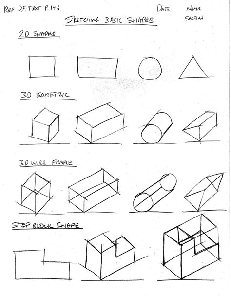 Cartoon Different Steps In Sketching Orthographic Drawing With Simple