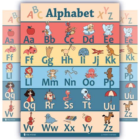Buy Abc Alphabet Spanish Poster Chart Laminated Español Alfabeto