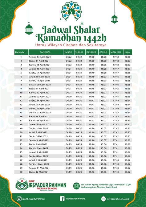 Jadwal Sholat Ramadhan 1442 H 2021 M Wilayah Cirebon Dan Sekitarnya