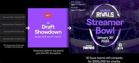 Here Are The Nfl Pros Selected For Twitch Rivals Fortnite Streamer Bowl