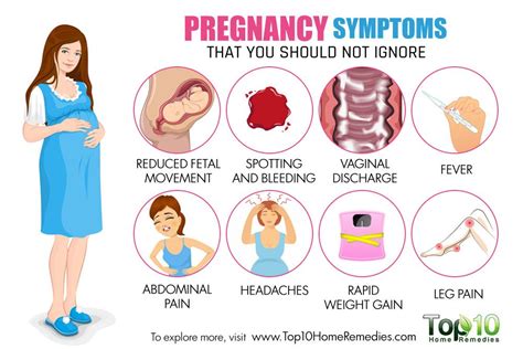 10 Pregnancy Symptoms That You Should Not Ignore Top 10 Home Remedies
