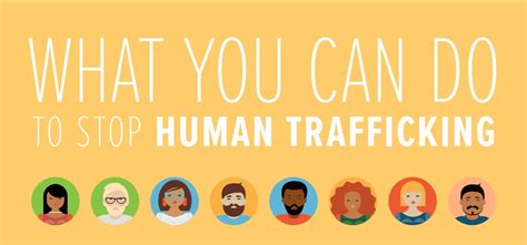 Human Trafficking Infographic Western Hemisphere Program