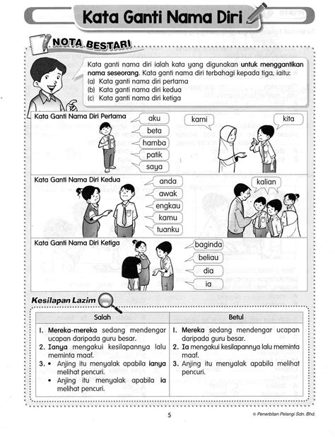 Nota Tatabahasa Bahasa Melayu  Malay language, Language, Education