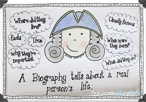 Biography Anchor Chart Biographies Anchor Chart Autobiography Anchor