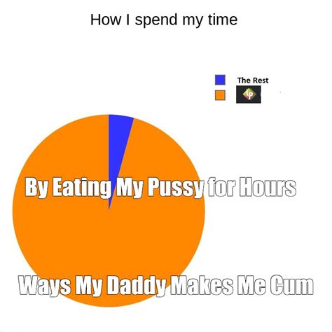 Meme By Eating My Pussy For Hours Ways My Daddy Makes Me Cum All