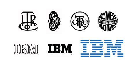 The Evolution Of Tech Branding Over The Past Century 99designs