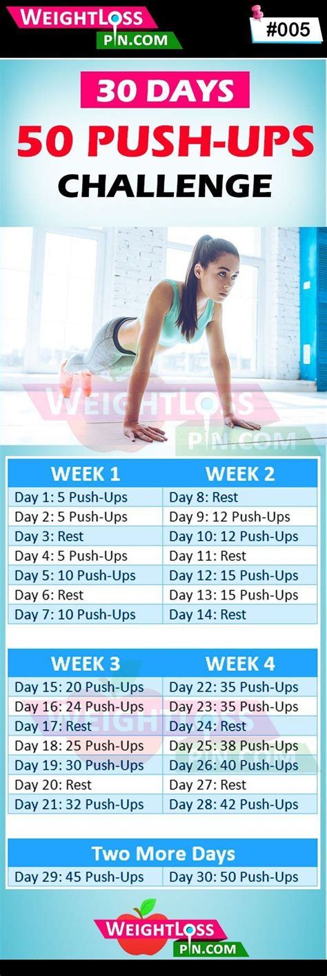 Feel free to modify the challenge as needed by completing any or all push. 50 Push-Ups Challenge: Transform Your Body in 30 Days | 50 ...