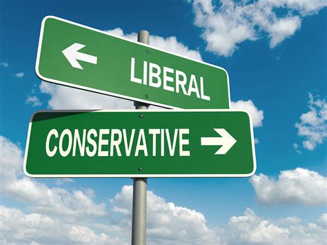 Progressivism Versus Classical Liberalism Redtea News