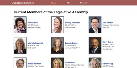 Github Bc Open Legislaturelegislature Site 🗂 Keeping Tabs On Bcs