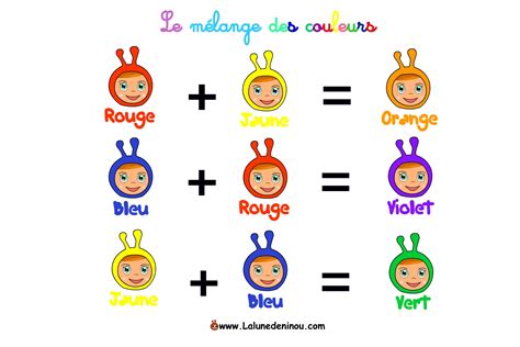 Mélange Des Couleurs Jeux Pour Enfants Sur