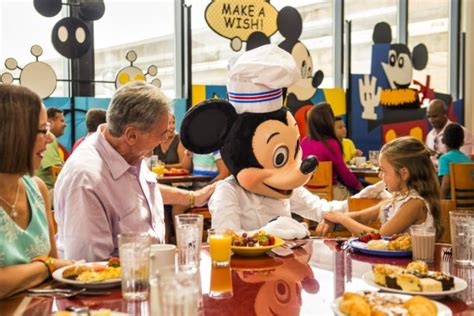 Walt Disney World Character Dining 101 Theme Park Professor