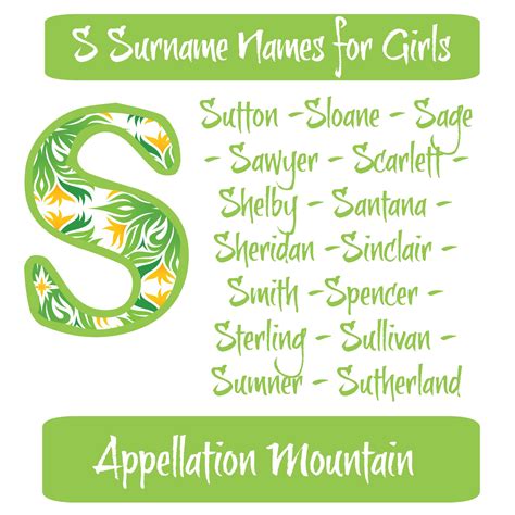 Love Surname Babynames For Girls With Sutton And Sloane On The Rise