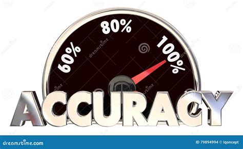 Accuracy Correct Right True Facts Measurement Stock Illustration