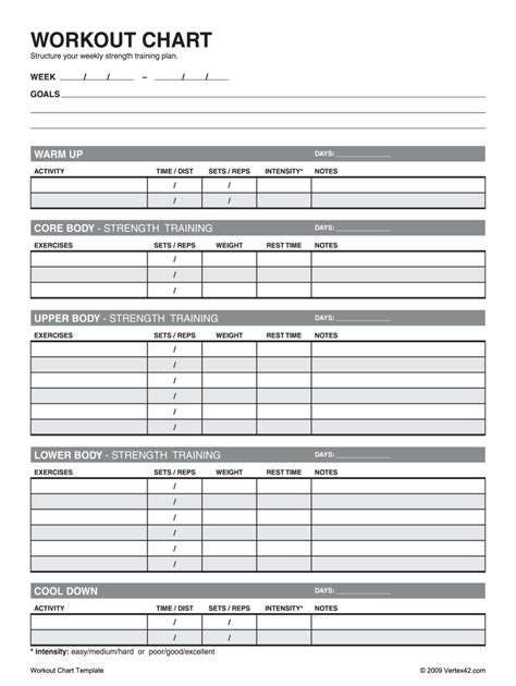 Weight Lifting Chart Pdf Fill Online Printable Fillable Blank