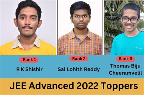 JEE Advanced 2023 Toppers List Rank Zone Wise Toppers List Of Last