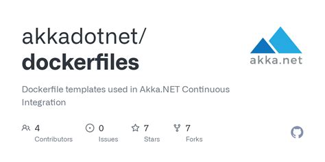 Github Akkadotnetdockerfiles Dockerfile Templates Used In Akkanet