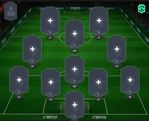 Fifa 23 Ranking The 5 Best Ultimate Team Formations