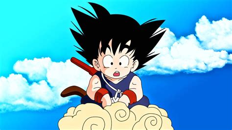 Download Goku Wallpaper