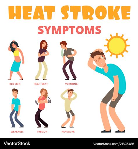 Heat Stroke Symptoms Cartoon Poster Royalty Free Vector