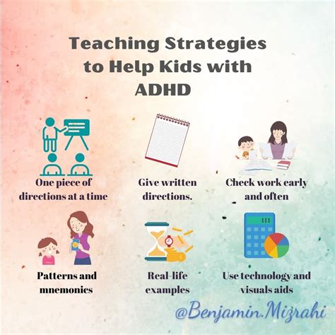 Teaching Strategies To Help Kids With Adhd Executive Functions Coaching