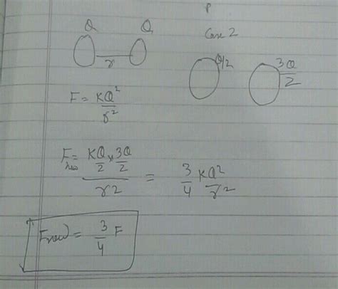 Fore Between Two Identical Spheres Charged With Same Charge Is F If