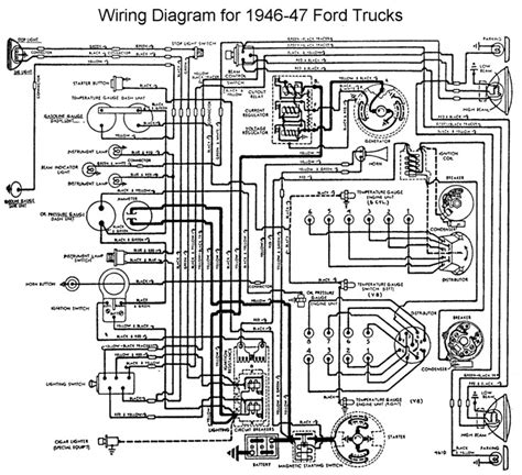 Wiring diagrams ford by model. I''m converting a 6v positive ground to 12v on a 1946 ford 1/2 ton pick up truck need wire ...