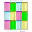 12 X Multiplication Times Table Chart Download Printable PDF 