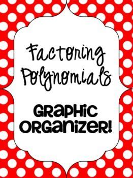Gina wilson, 2012 products by gina wilson (all things algebra) may be used by the purchaser for their 25 truett. Graphic organizers, Organizers and Graphics on Pinterest