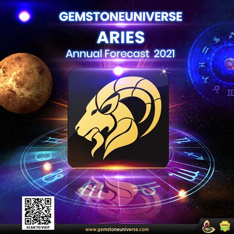 Aries Horoscope 2021 Yearly Horoscope Astrological Predictions For 2021