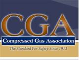 American Gas Association Standards