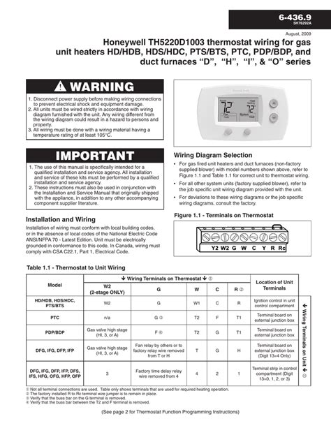 Lennox commercial touchscreen thermostat manual online: Modine Ptc Wiring Diagram - Wiring Diagram