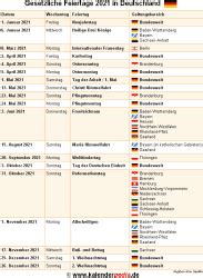Feiertage 2021 kalender 2021 zum ausdrucken mit ferien bw. Feiertage 2021 in Deutschland mit druckbaren Vorlagen