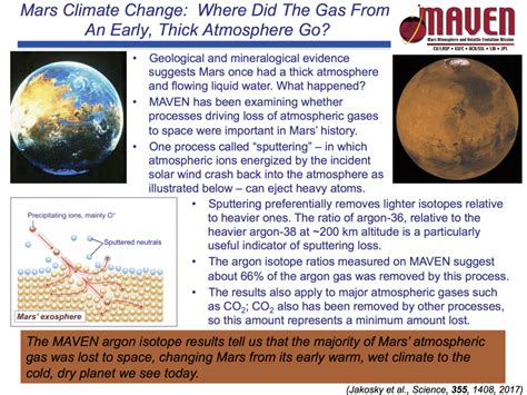 Mars Climate Change Where Did The Gas From An Early Thick Atmosphere