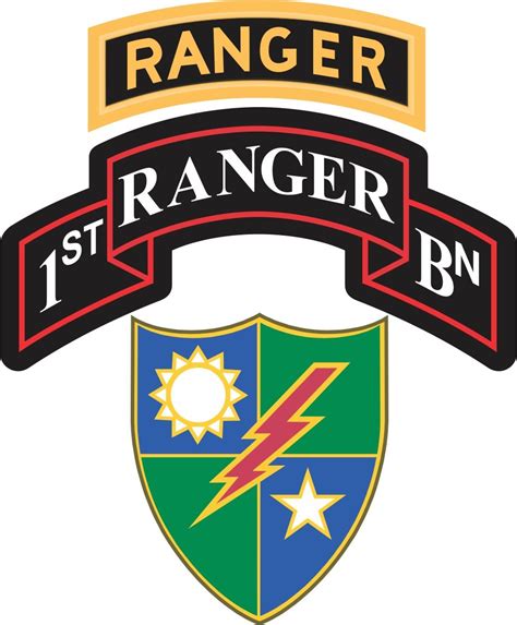 1st Ranger Battalion Yahoo Image Search Results 75th Ranger