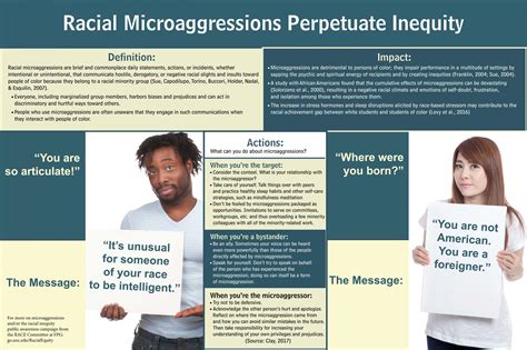 Racial Microaggressions Perpetuate Inequity An Infographic Frank