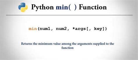 Python Min Function Example And Explanation Trytoprogram
