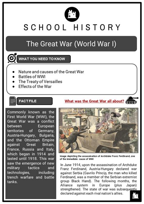great war world war  key facts worksheets history