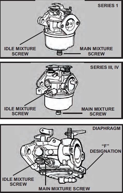 Tecumseh Lv195ea Carburetor Linkage Diagram