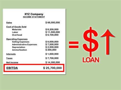 How To Calculate Ebitda With Calculator Wikihow