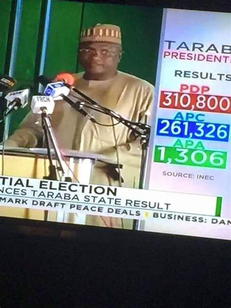 Pdps Magic In Tarabas Gov Election Results With Pictures Politics Nigeria