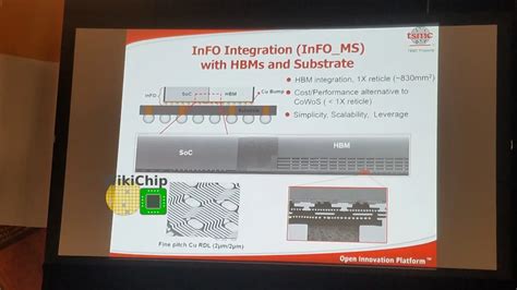 Tsmc Talks 7nm 5nm Yield And Next Gen 5g And Hpc Packaging Page 2