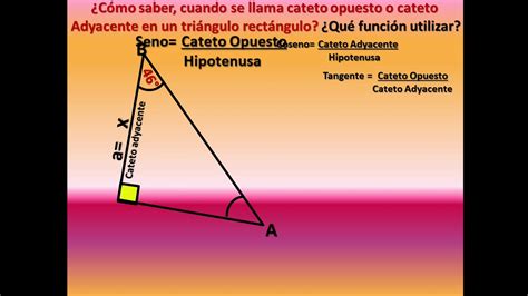 Cuando Saber Si Es Cateto Opuesto O Cateto Adyacente En Un Triangulo