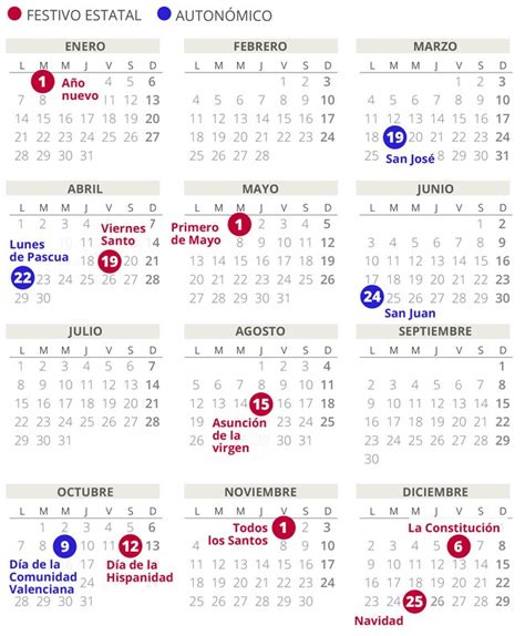Calendario Laboral Comunidad Valenciana 2022 Chevy Imagesee