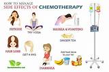 How To Manage Chemotherapy Side Effects