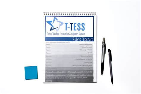 Texas Teacher Evaluation And Support System T Tess Rubric Flipchart
