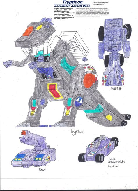 G1 Trypticon By Zackon7 On Deviantart