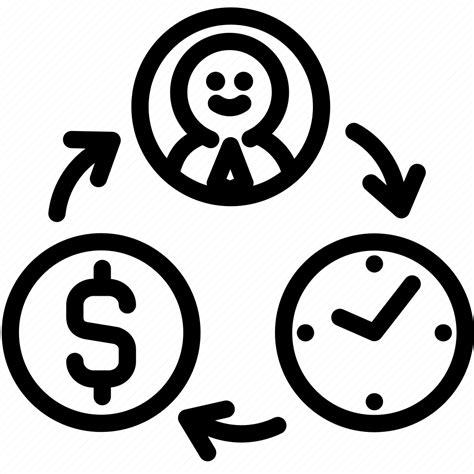 Business Human Money Resource Resources Time Value Icon